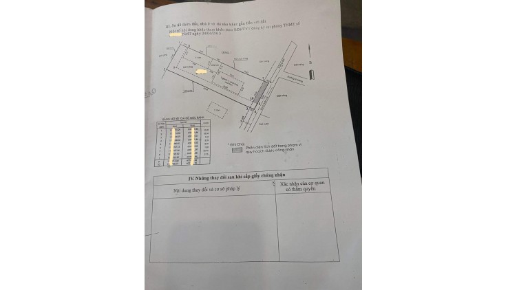 Bán nhà trọ Vườn Lài P. An Phú Đông Q. 12, ngang 11m, giá giảm còn 1x tỷ
